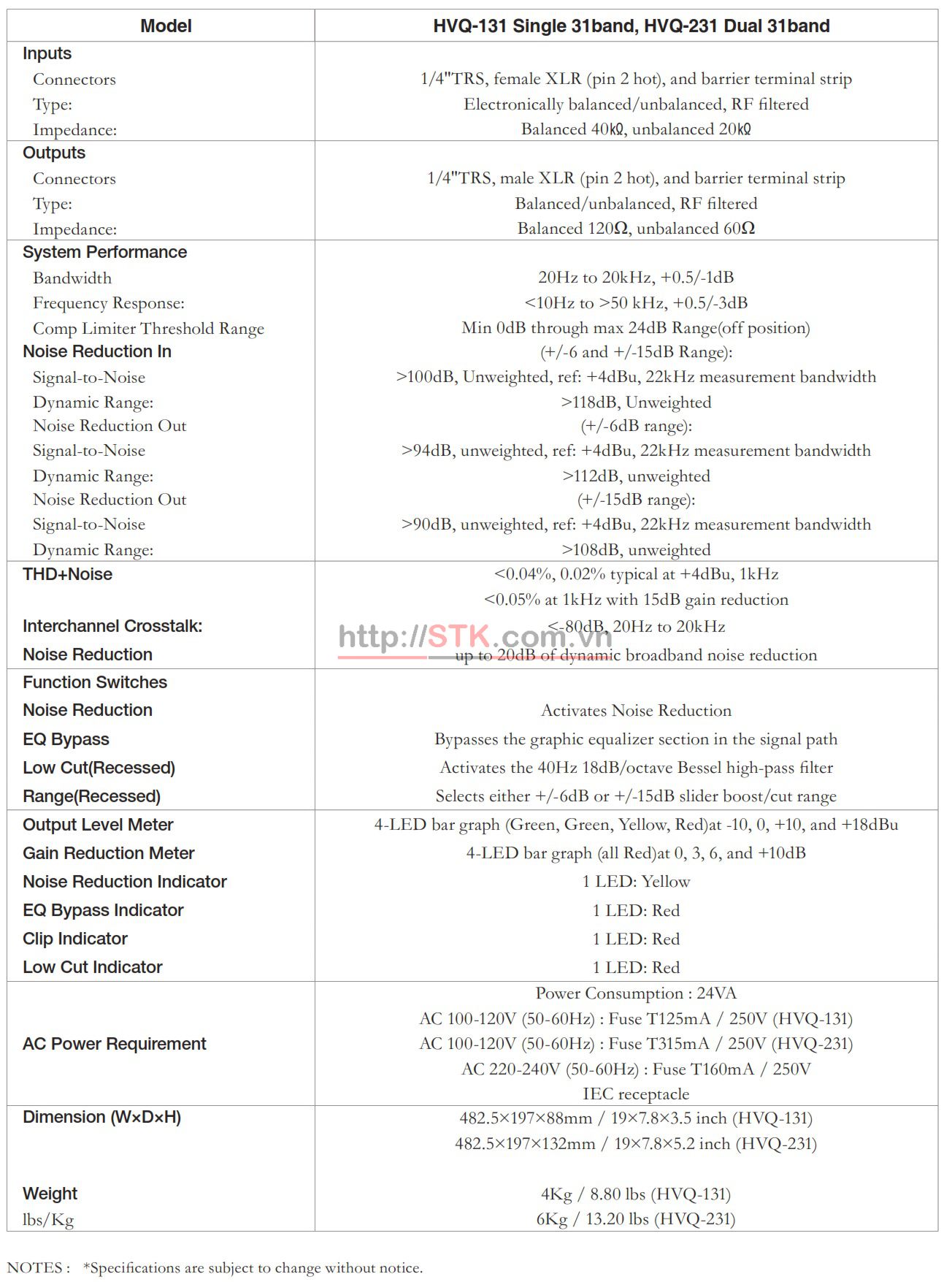 Bộ chỉnh EQ 1 kênh 31 băng tần: STK HVQ-131