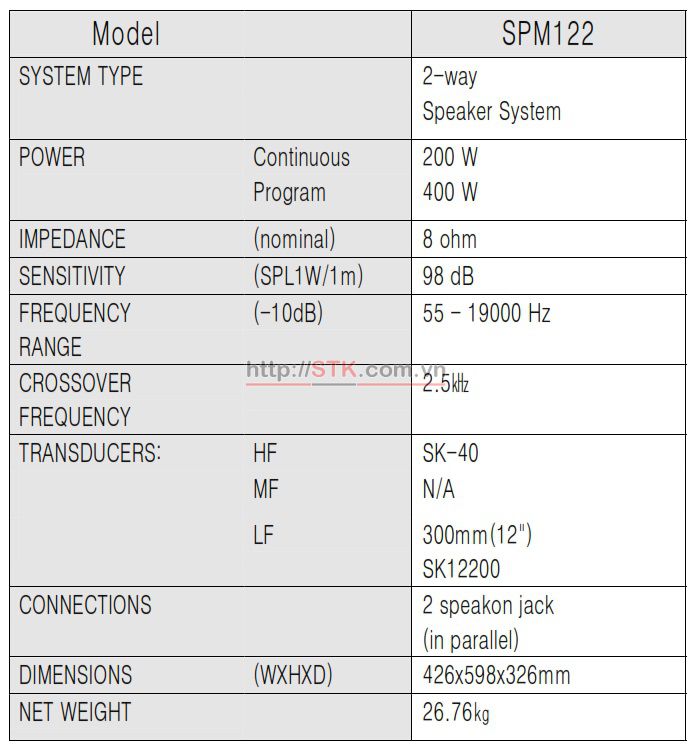 Loa sân khấu full đơn, hai đường tiếng, 400W: STK SPM-122