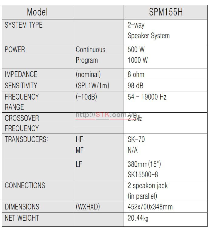 Loa sân khấu full đơn, hai đường tiếng, 800W: STK SPM-155H