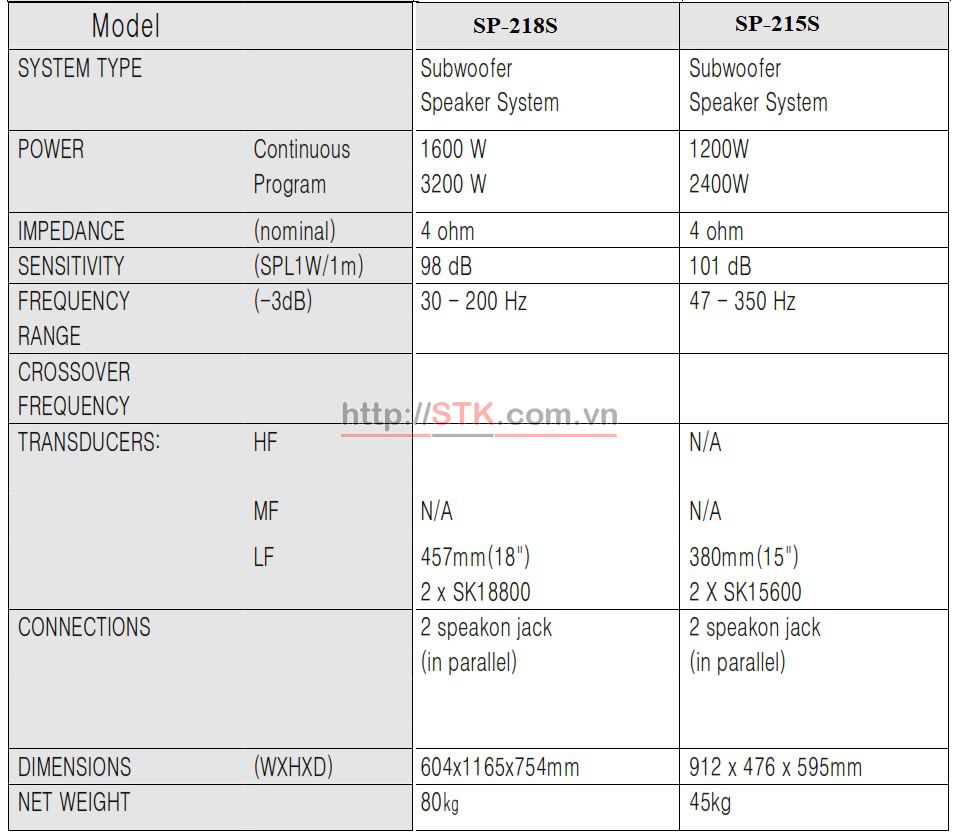 Loa sân khấu siêu trầm đôi 3200W: STK SP-218S