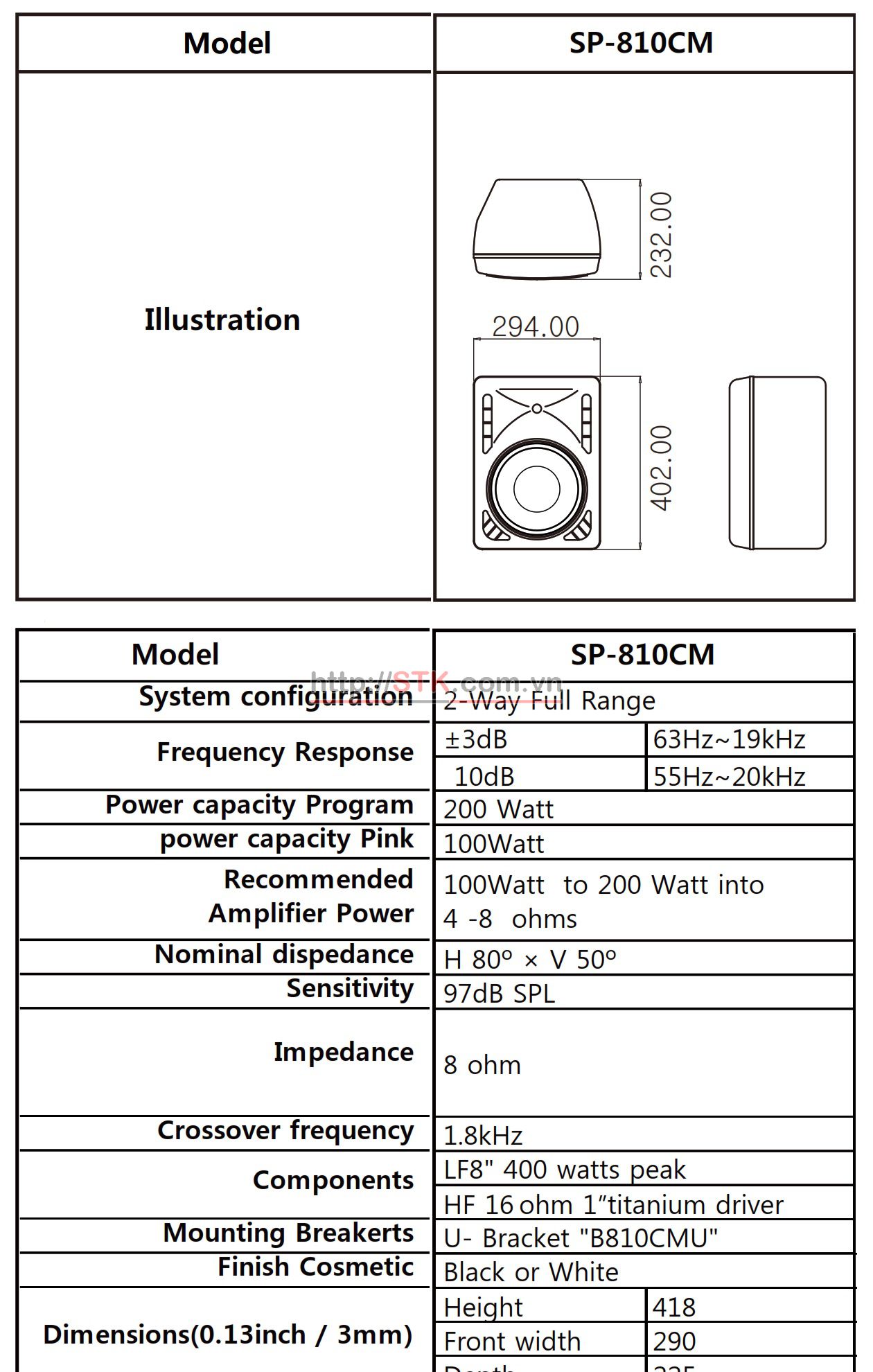 Loa full đơn, hai đường tiếng 200W:STK SP-810CM