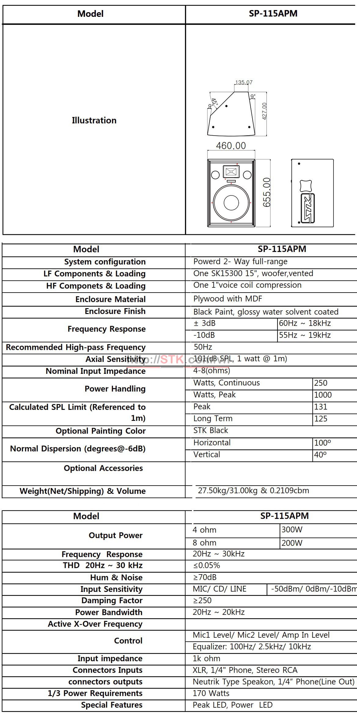 Loa Monitor liền công suất 300: STK SP-115APM