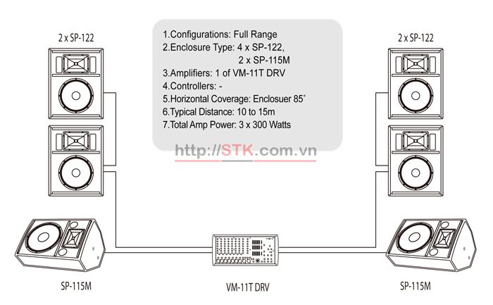 Hệ thống âm thanh hội trường STK stereo 200-300m2